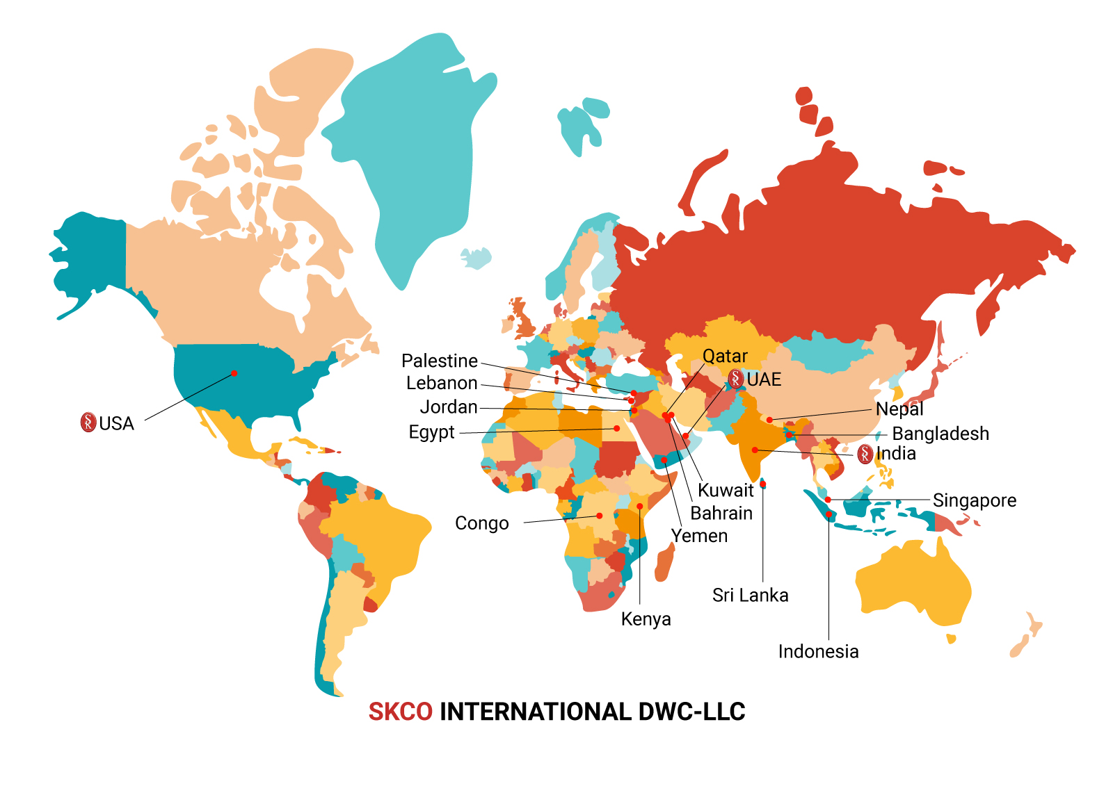 SKCO International Global Market